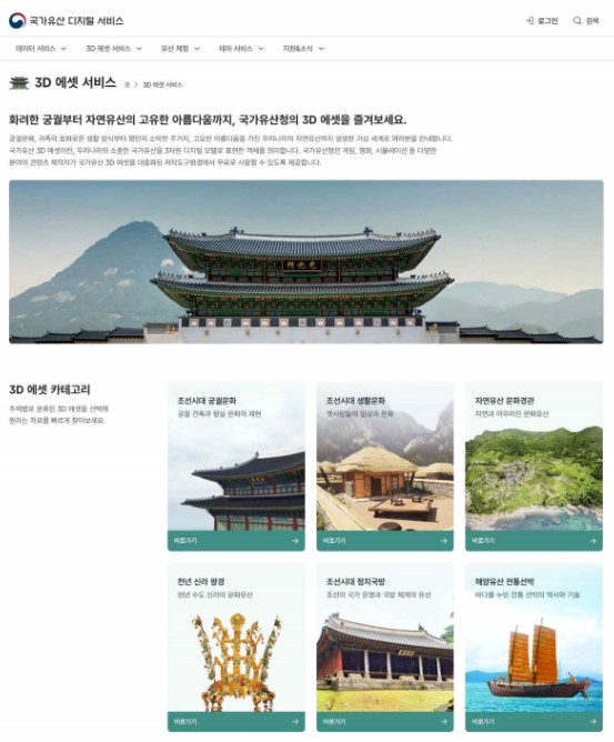 국가유산청, 창덕궁 · 제주 용머리 화산쇄설층 등 국가유산 디지털 원천자원 800여 건 추가 개방